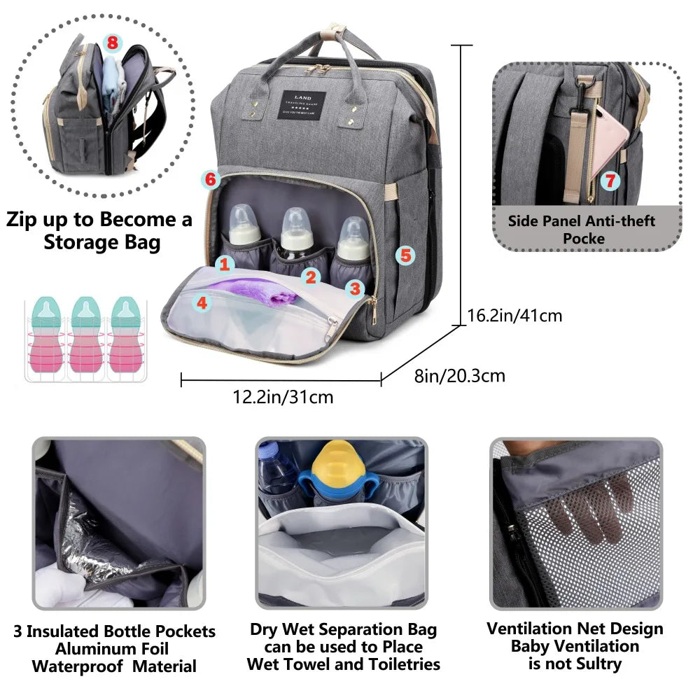 The Ultimate Trave Diaper bag